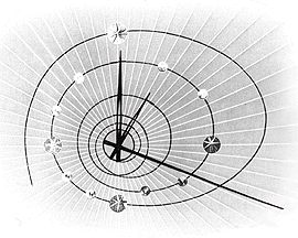 pendule-ortf.gif